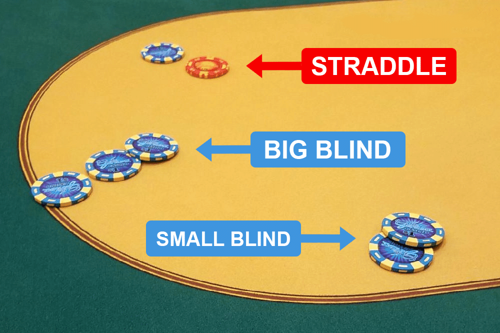 What is a Poker Straddle, and how does it work?